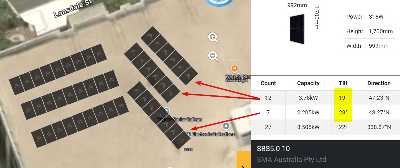 PV array combinations - complex example